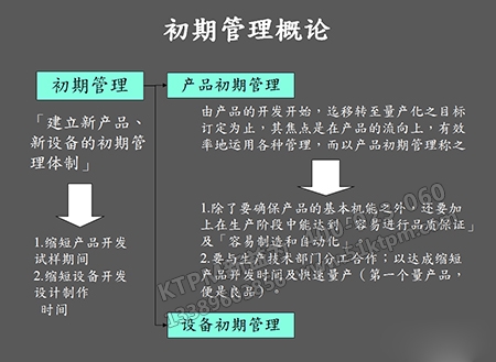 設(shè)備流動管理