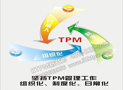 TPM管理三化