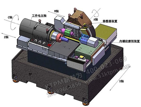 螺紋機(jī)床的設(shè)備管理