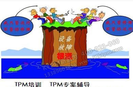 TPM設備管理