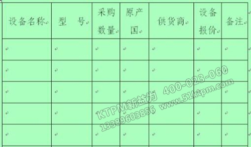 TPM設備采購清單