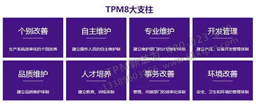 TPM推行的目標(biāo)是什么