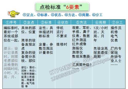 TPM點檢標準