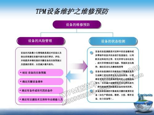 TPM設(shè)備維護