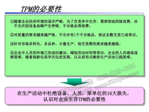 TPM的必要性