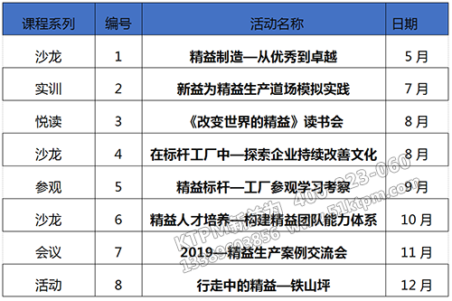 下一期沙龍活動主題：在標(biāo)桿工廠中—探索企業(yè)持續(xù)改善文化