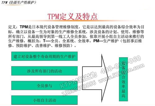 日本TPM管理