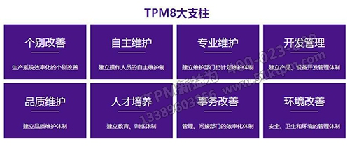 TPM八大支柱