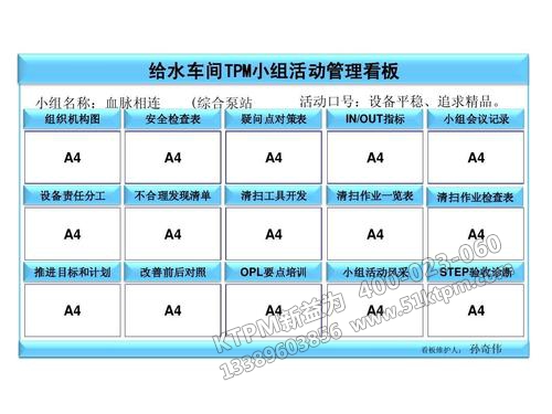 給水車間TPM看板管理