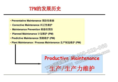 TPM發(fā)展歷程