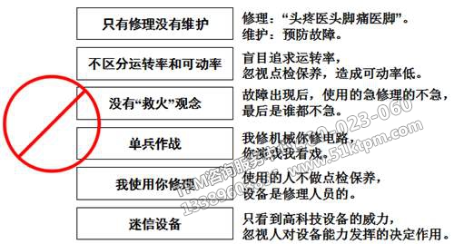 TPM設(shè)備管理問題