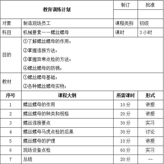 教育訓(xùn)練計(jì)劃書